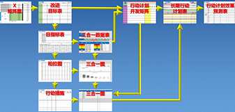 凯发·k8(中国区)官方网站