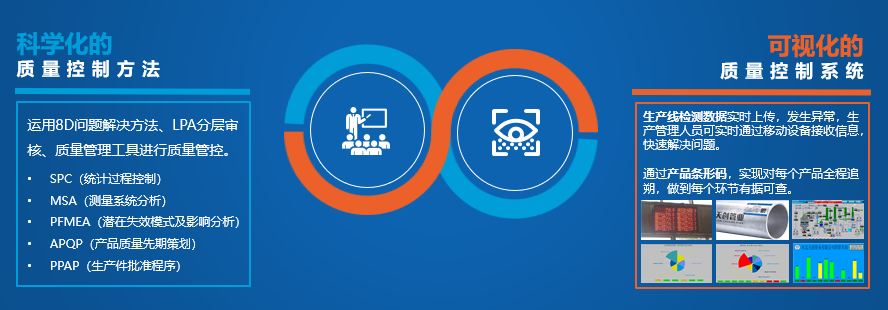 凯发·k8(中国区)官方网站