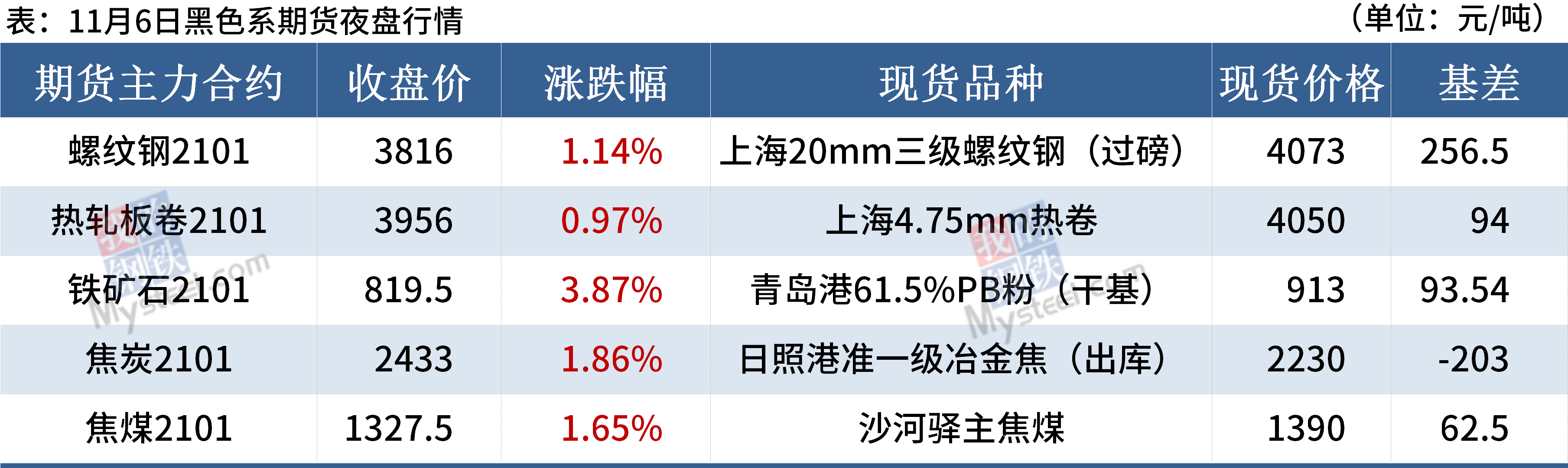 凯发·k8(中国区)官方网站