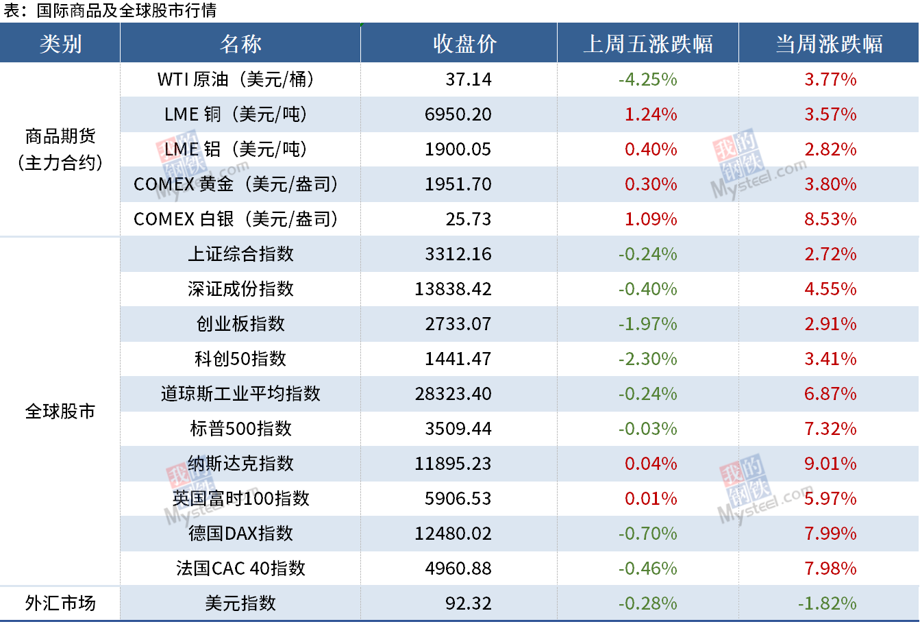 凯发·k8(中国区)官方网站