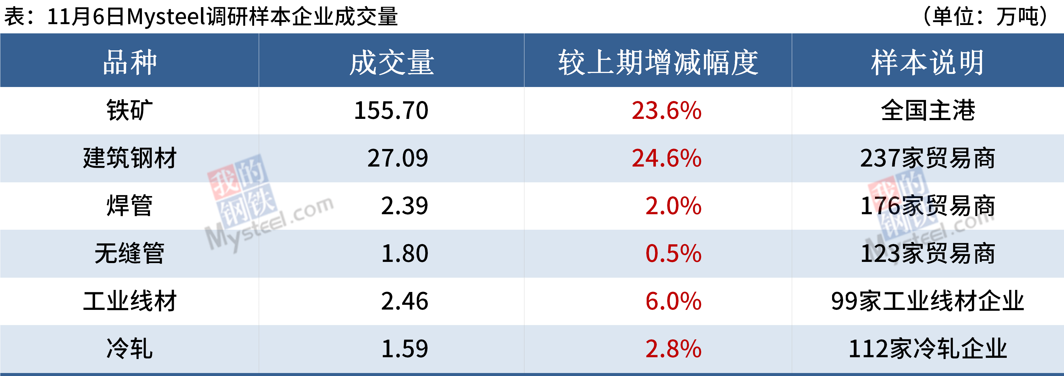 凯发·k8(中国区)官方网站