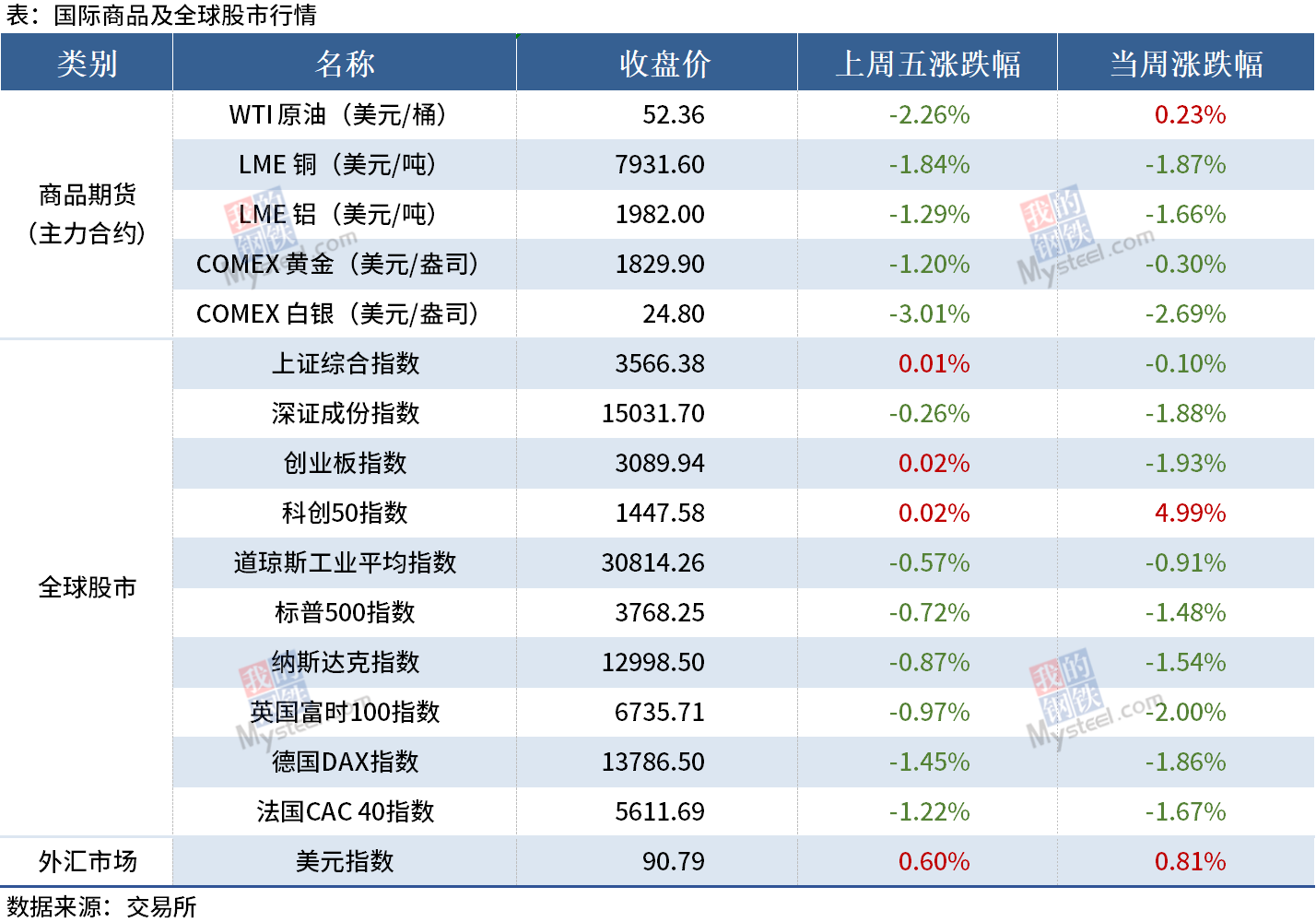 凯发·k8(中国区)官方网站