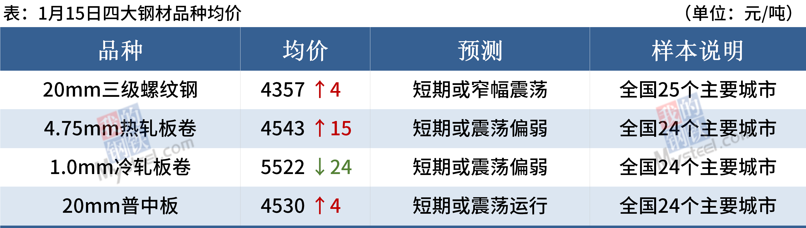 凯发·k8(中国区)官方网站