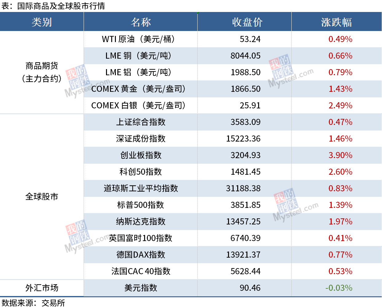 凯发·k8(中国区)官方网站