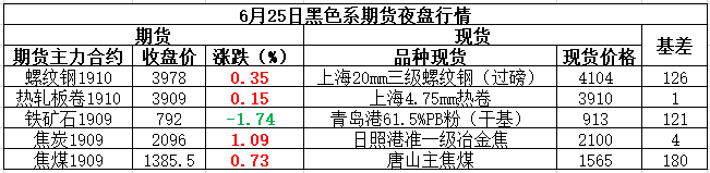 凯发·k8(中国区)官方网站