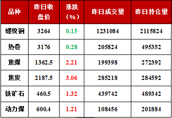 凯发·k8(中国区)官方网站