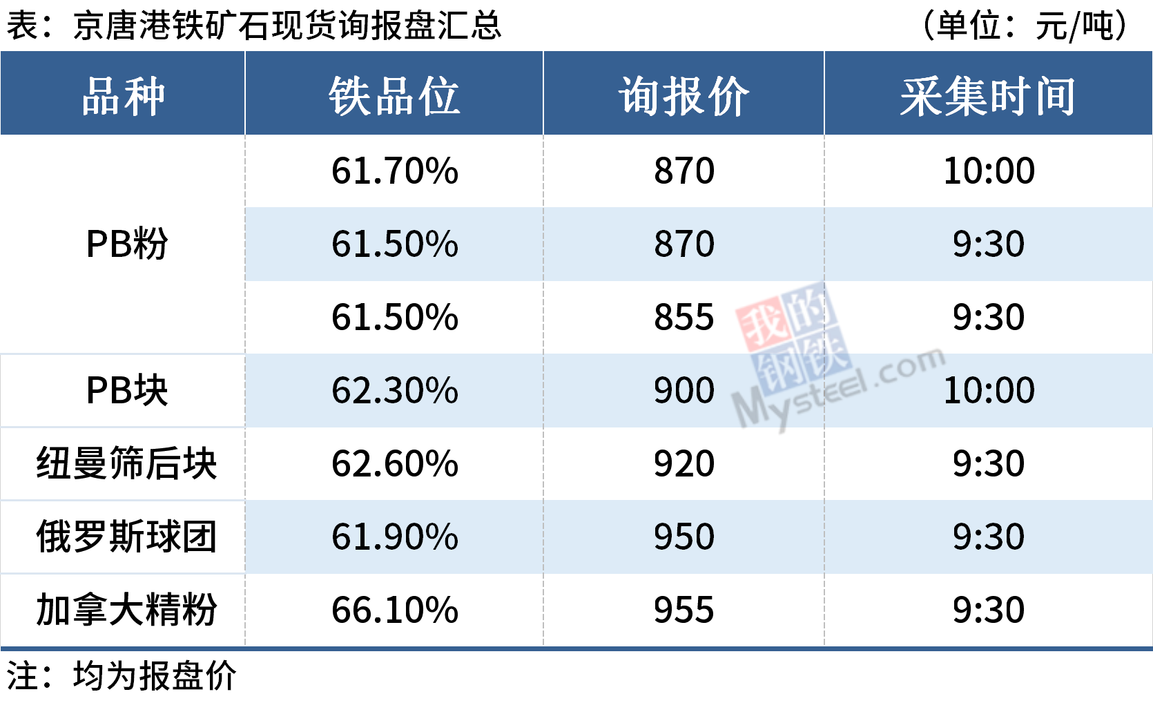 凯发·k8(中国区)官方网站
