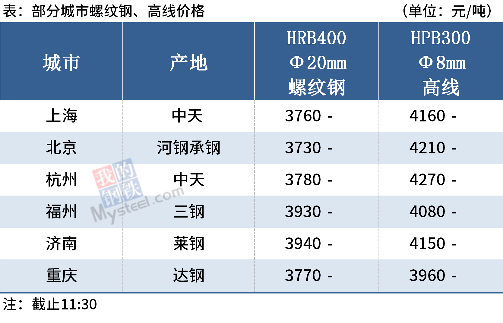 凯发·k8(中国区)官方网站