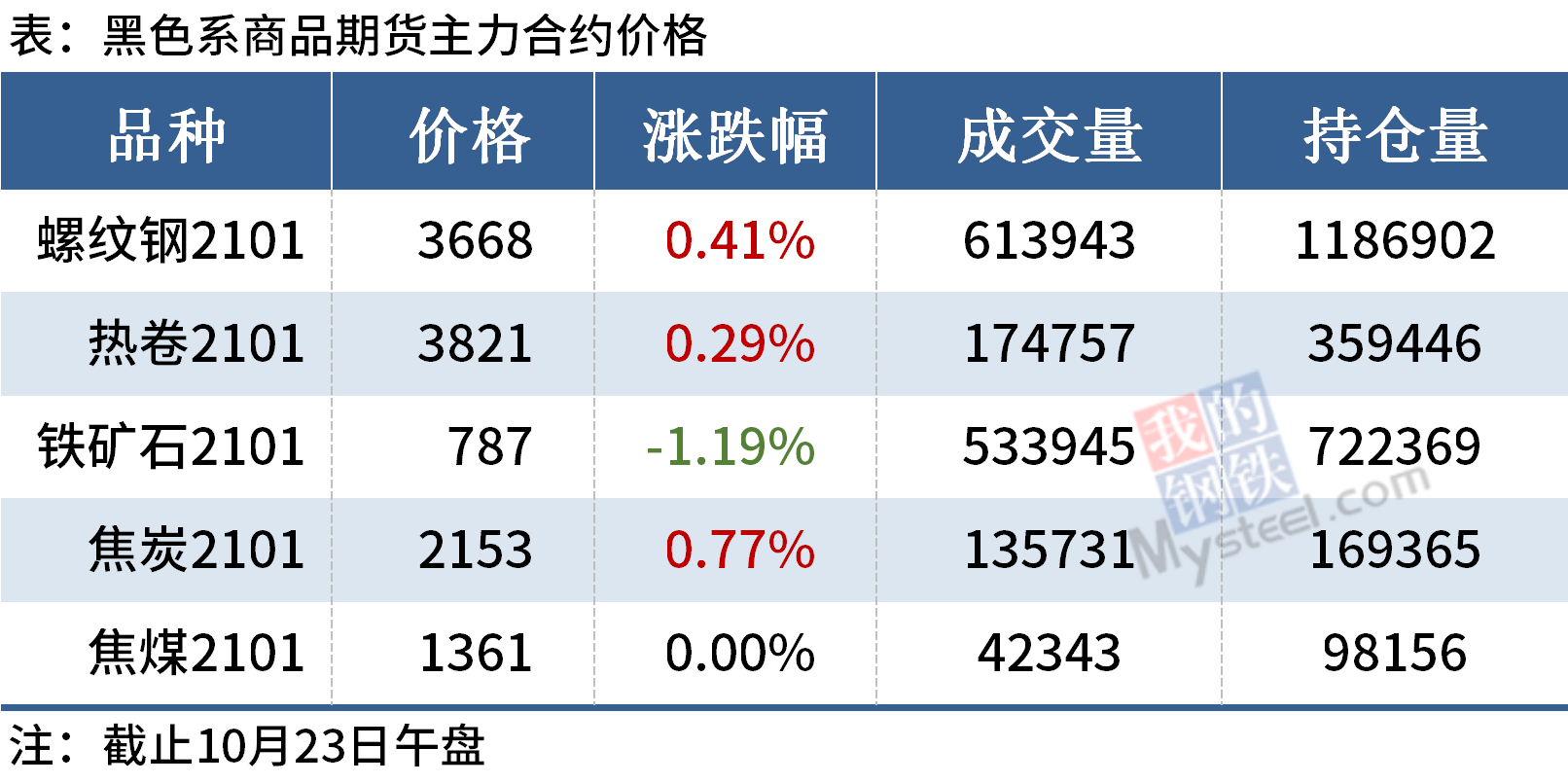 凯发·k8(中国区)官方网站