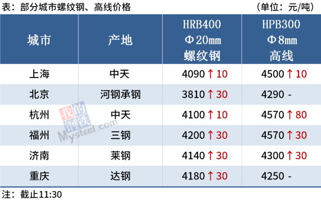 凯发·k8(中国区)官方网站