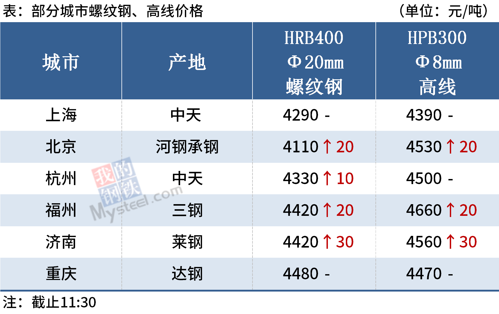 凯发·k8(中国区)官方网站