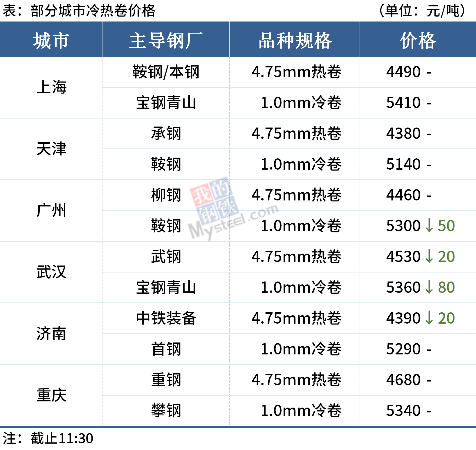 凯发·k8(中国区)官方网站
