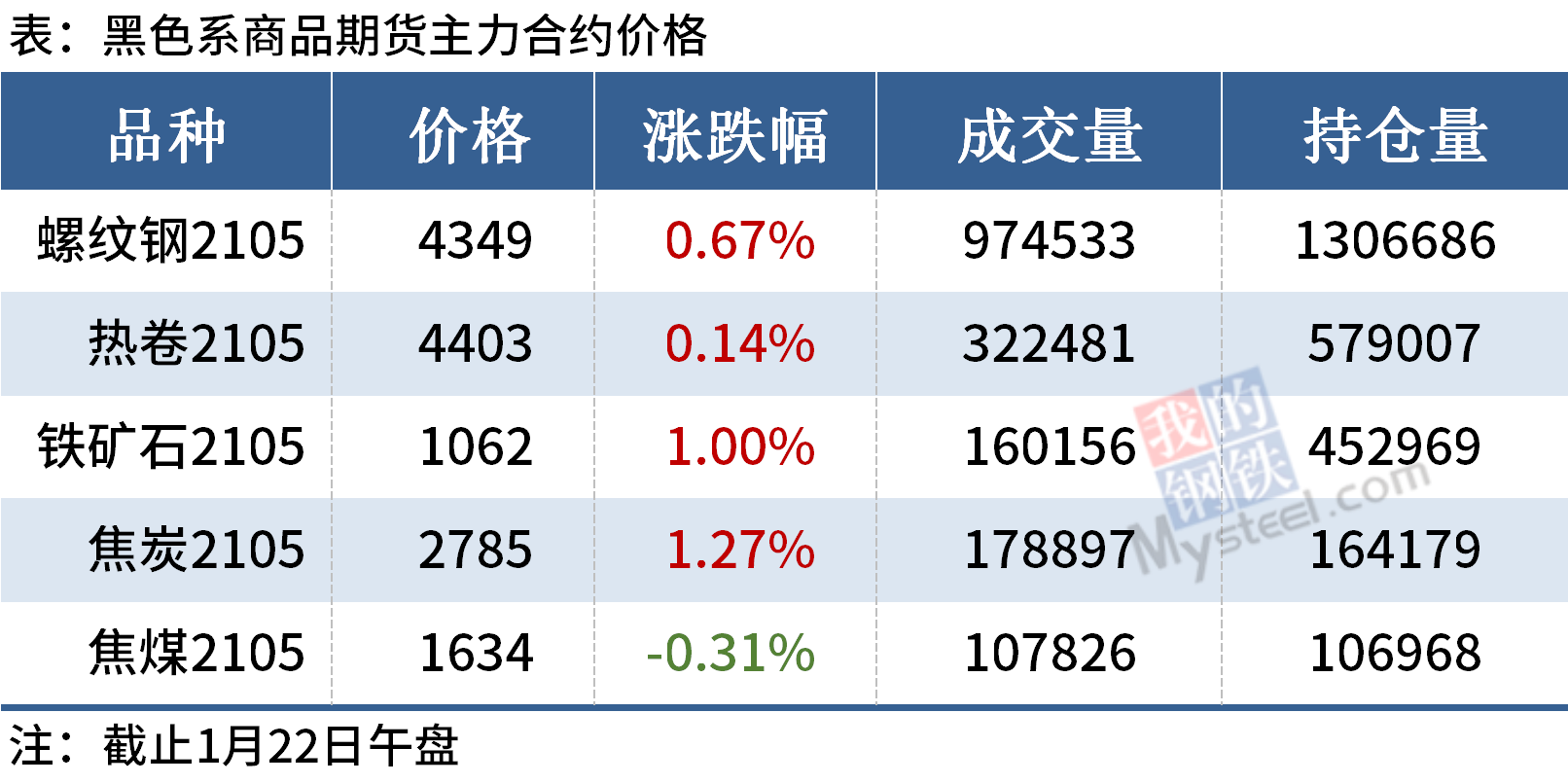 凯发·k8(中国区)官方网站