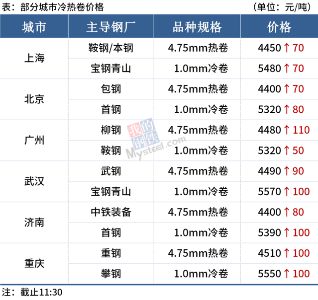 凯发·k8(中国区)官方网站