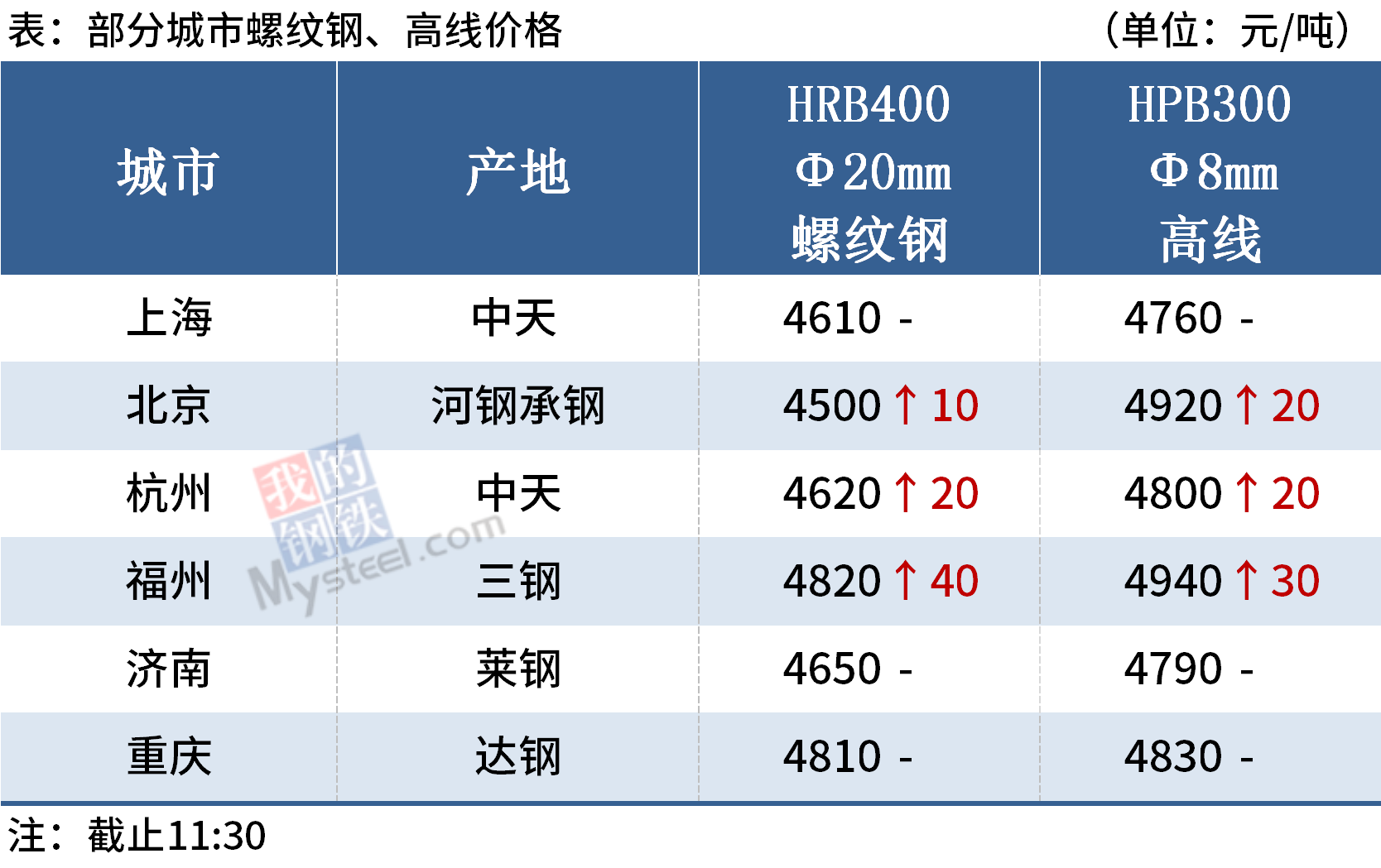 凯发·k8(中国区)官方网站