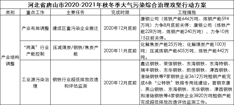 凯发·k8(中国区)官方网站