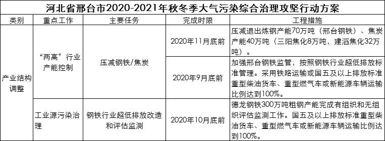 凯发·k8(中国区)官方网站