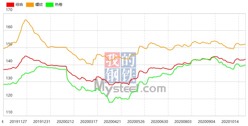 凯发·k8(中国区)官方网站