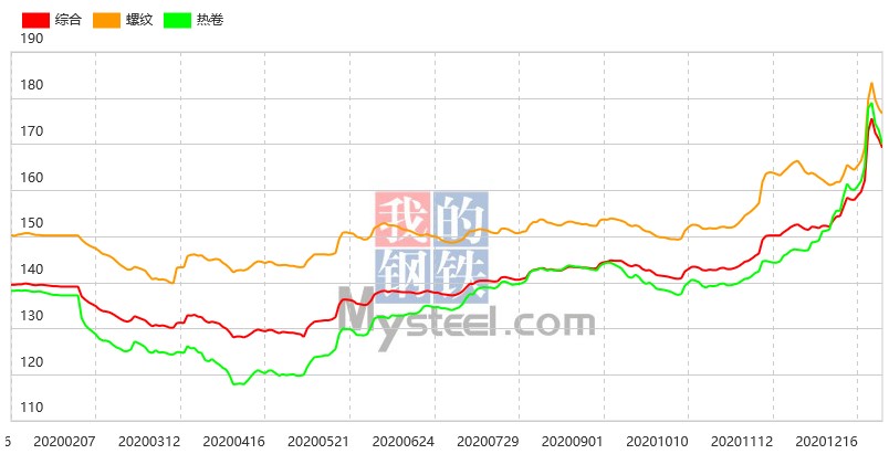 凯发·k8(中国区)官方网站