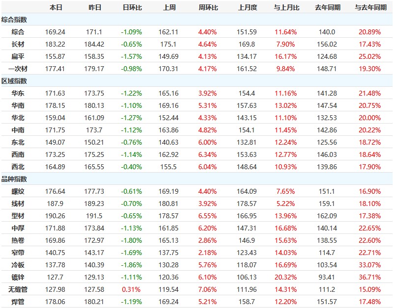 凯发·k8(中国区)官方网站