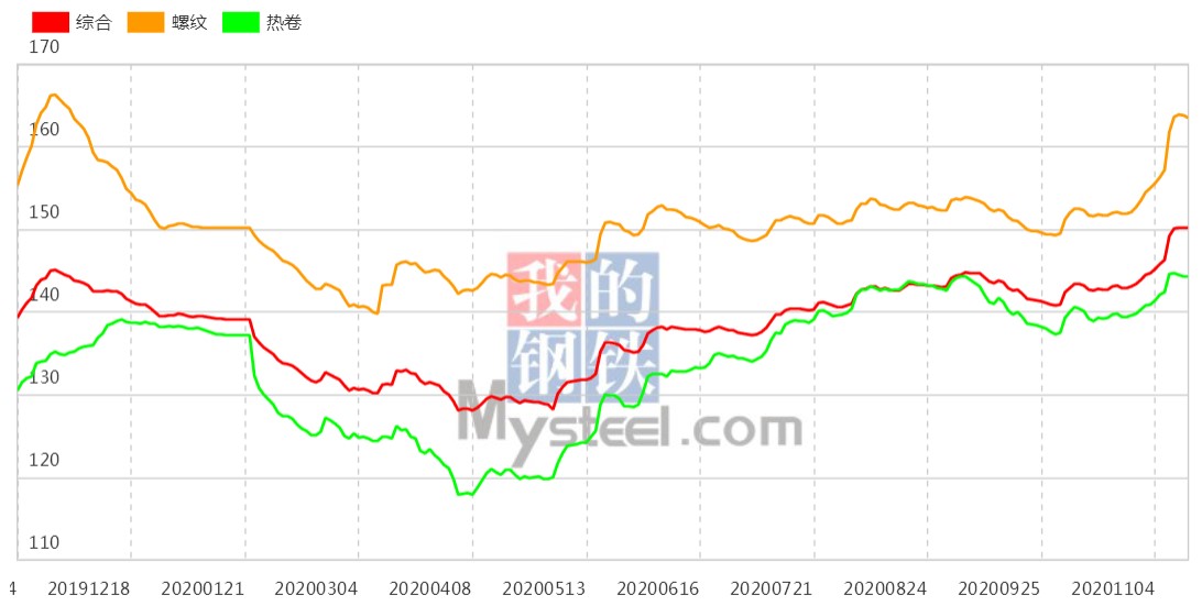 凯发·k8(中国区)官方网站