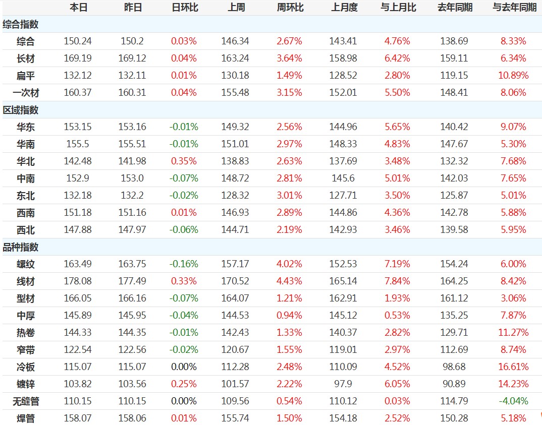 凯发·k8(中国区)官方网站