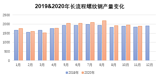 凯发·k8(中国区)官方网站