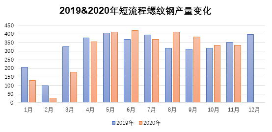 凯发·k8(中国区)官方网站