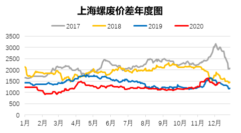 凯发·k8(中国区)官方网站