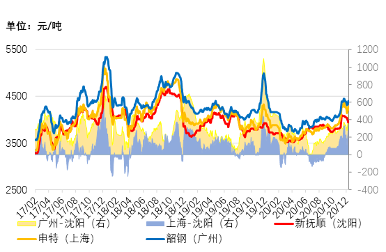 凯发·k8(中国区)官方网站