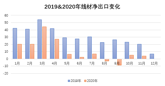 凯发·k8(中国区)官方网站