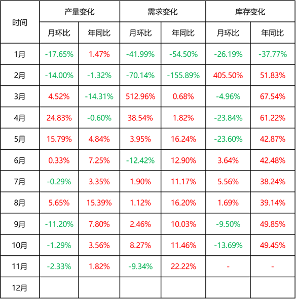 凯发·k8(中国区)官方网站