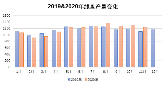 凯发·k8(中国区)官方网站