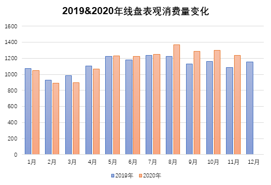 凯发·k8(中国区)官方网站