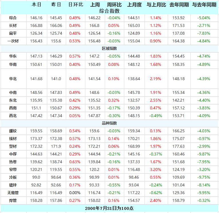 凯发·k8(中国区)官方网站