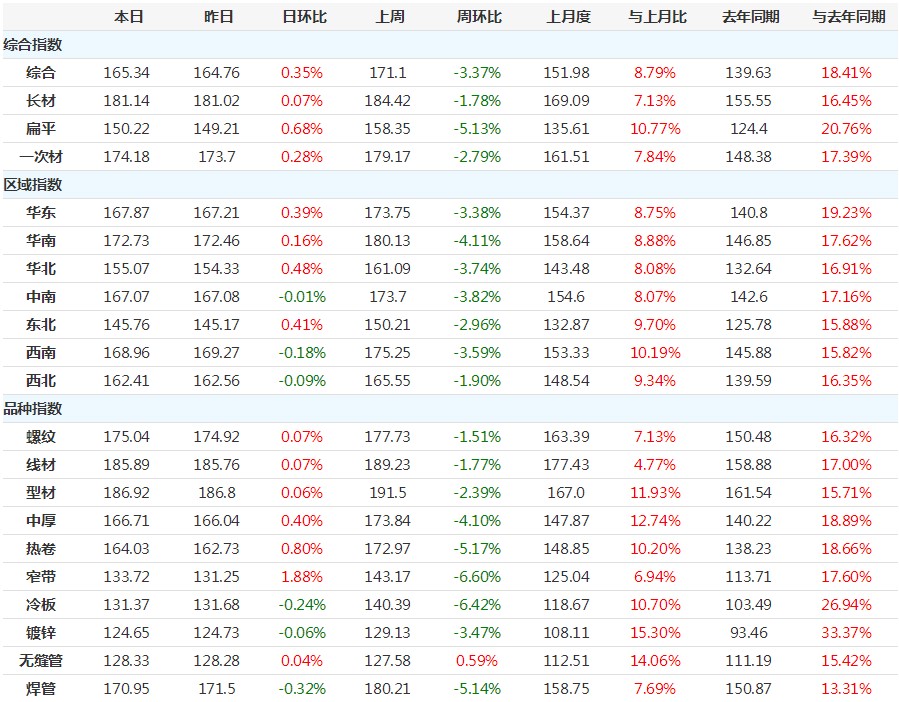 凯发·k8(中国区)官方网站