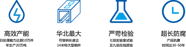 凯发·k8(中国区)官方网站