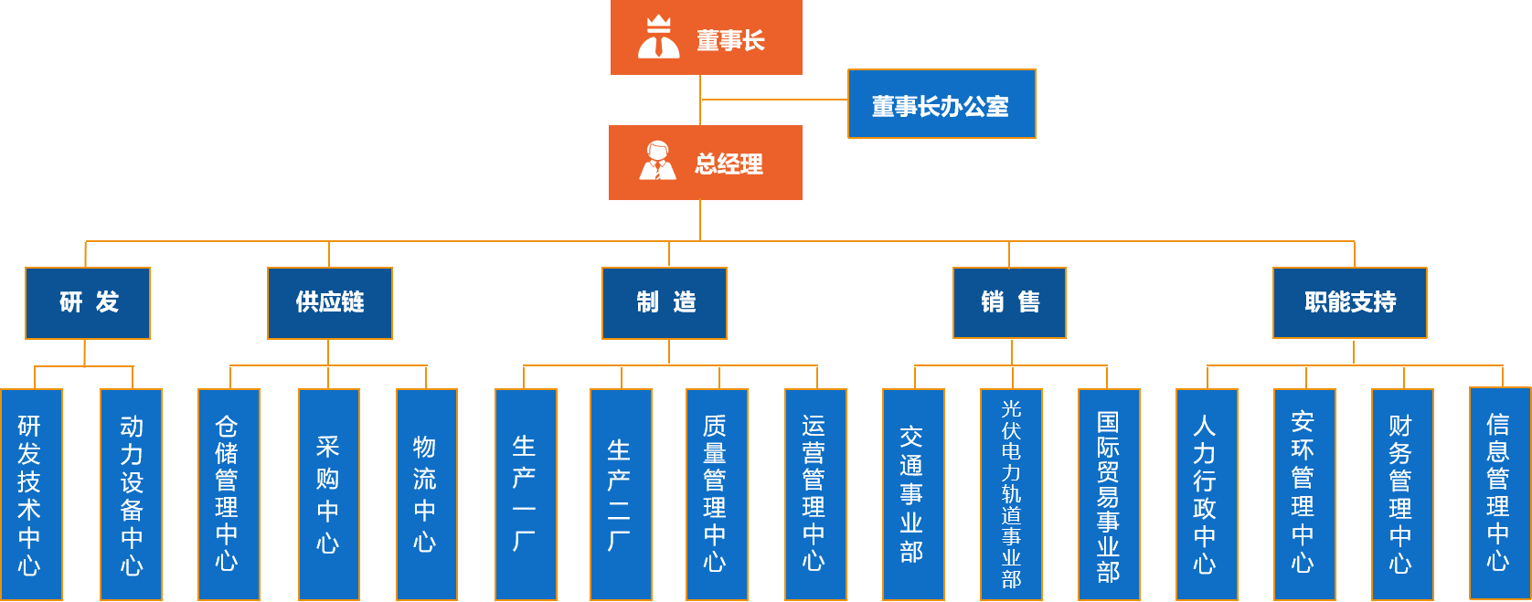 凯发·k8(中国区)官方网站