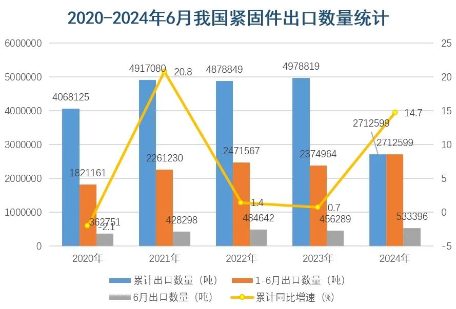 凯发·k8(中国区)官方网站