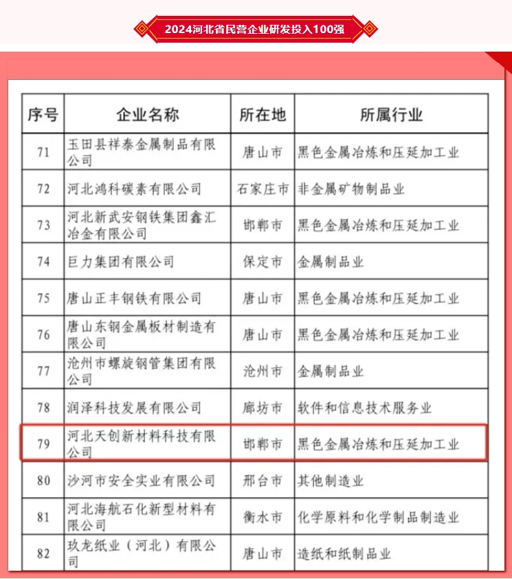 凯发·k8(中国区)官方网站