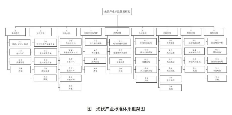 凯发·k8(中国区)官方网站