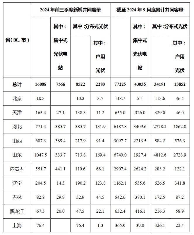 凯发·k8(中国区)官方网站