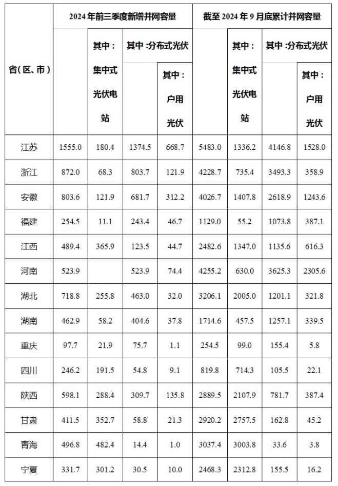 凯发·k8(中国区)官方网站
