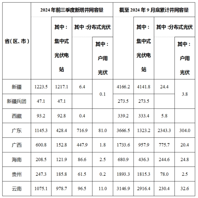 凯发·k8(中国区)官方网站