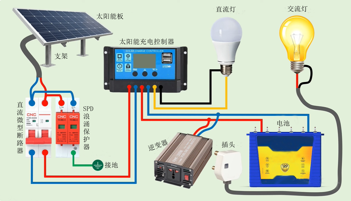 凯发·k8(中国区)官方网站