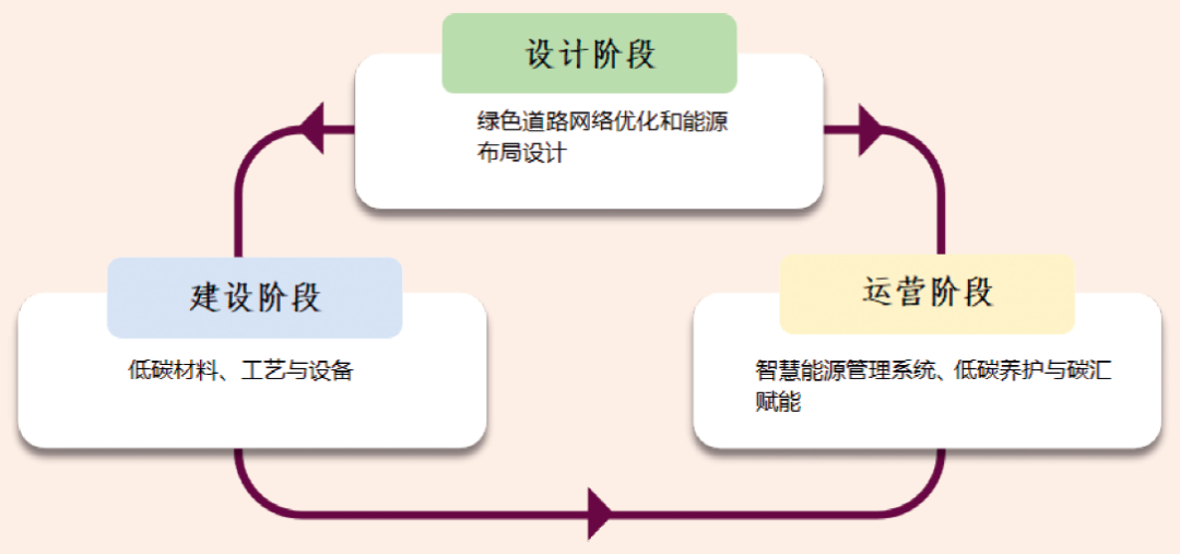 凯发·k8(中国区)官方网站